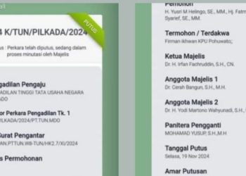 Sengketa Pilkada Pohuwoto: MA Tolak Kasasi Yusri dan Fatmawati